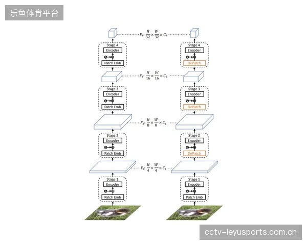 自动化张力纠偏系统的法律意义：它为赛事组织方划定了“已尽到最高注意义务”的清晰边界